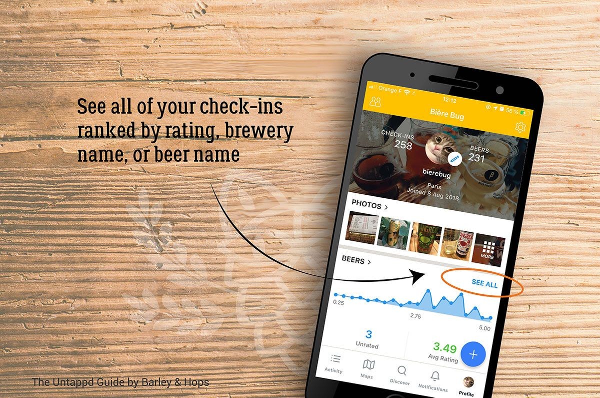 See all of your check-ins ranked by rating, brewery name, or beer name.